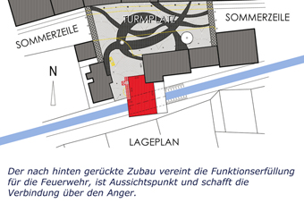 Entwurf FF Haus Kollnbrunn und Dorfplatz